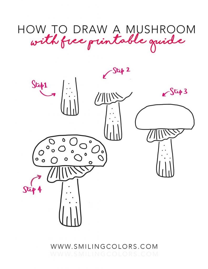 Mushroom idea 8 Drawing Ideas