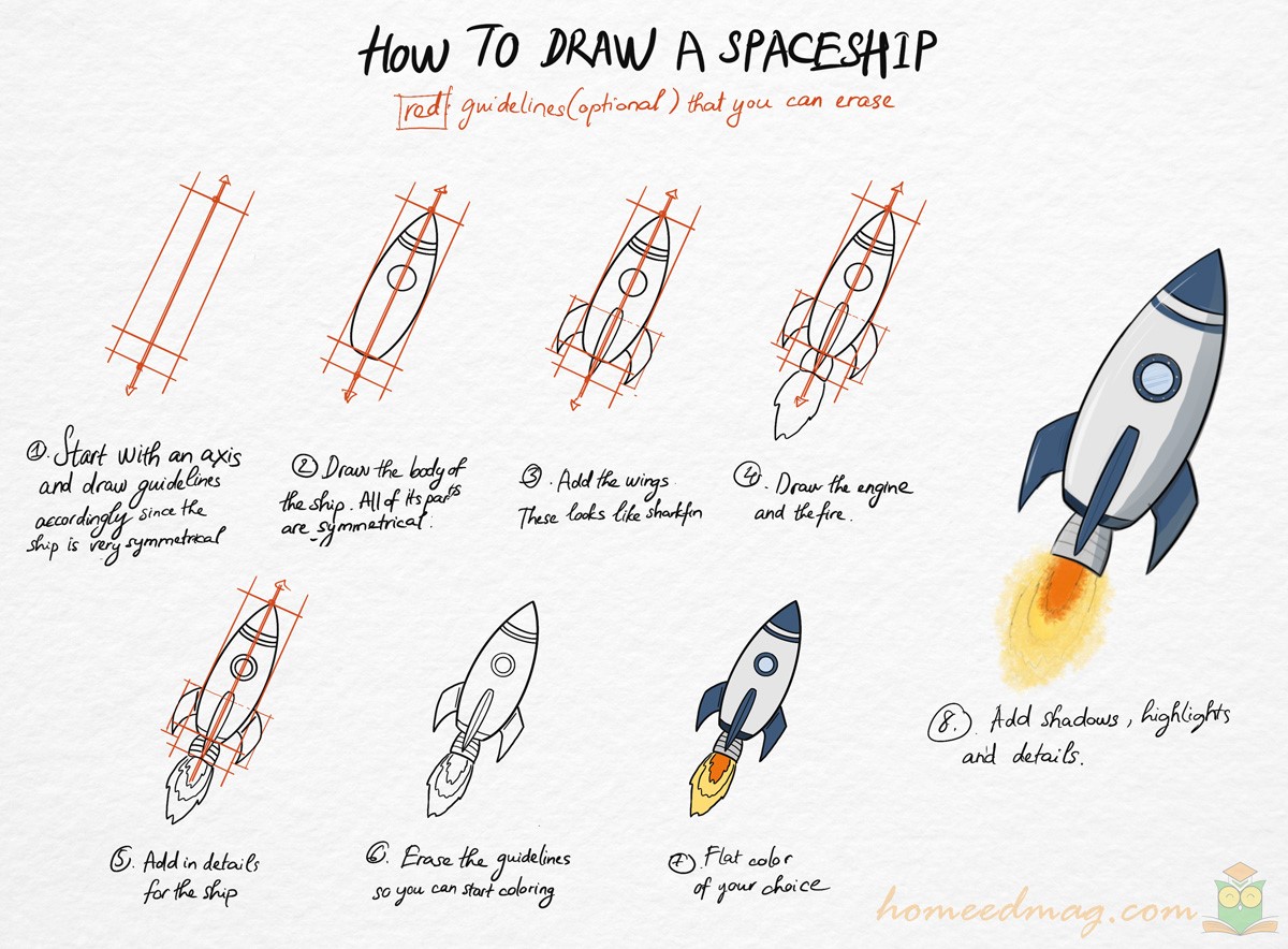 Rocket Ship idea 10 Drawing Ideas