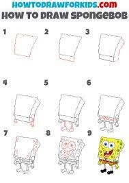Spongebob idea 3 Drawing Ideas