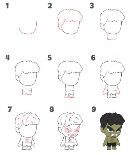 How to draw Hulk chibi
