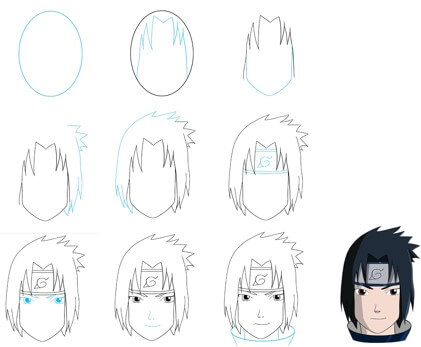 How to draw Sasuke head