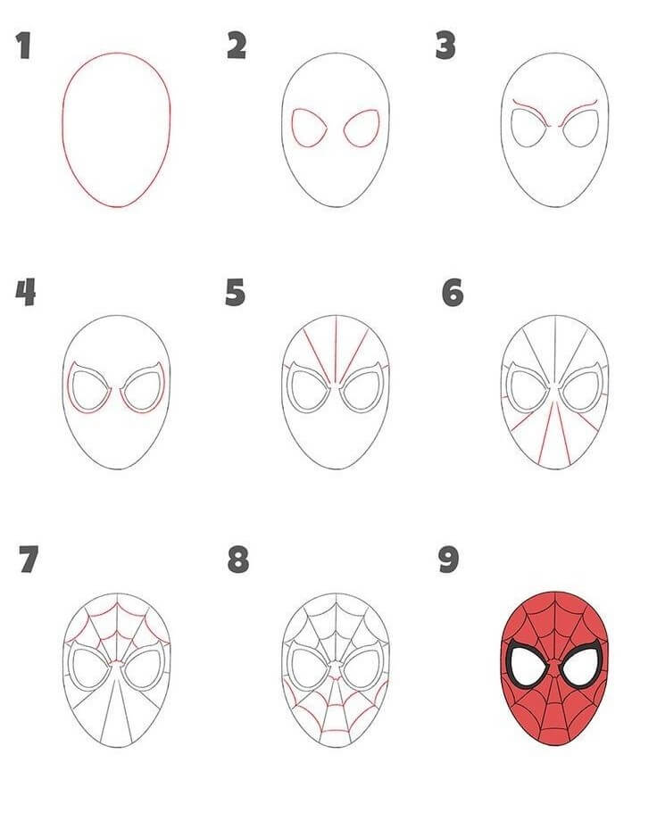 How to draw Spider man face