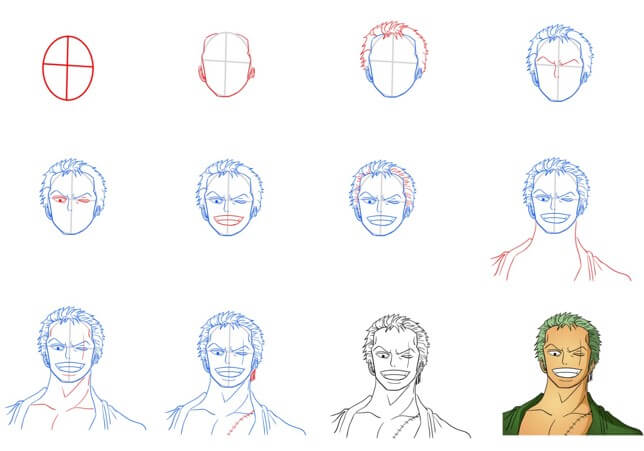 How to draw Zoro laughed