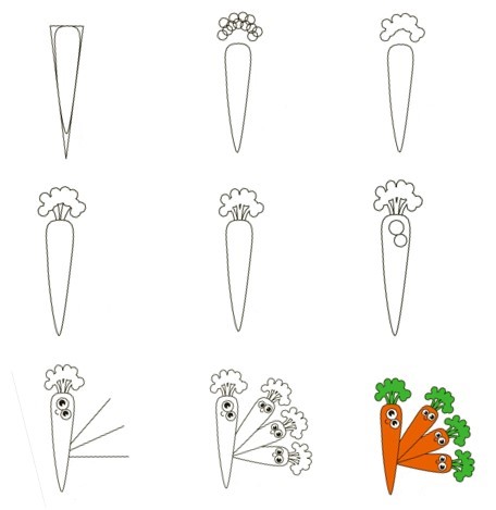 Cartoon carrot Drawing Ideas