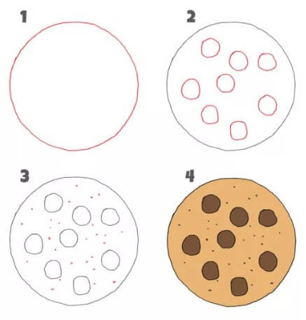 Cookies idea (13) Drawing Ideas