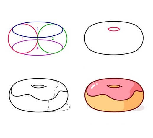 Donut idea (16) Drawing Ideas