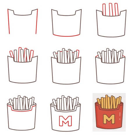French fries (2) Drawing Ideas