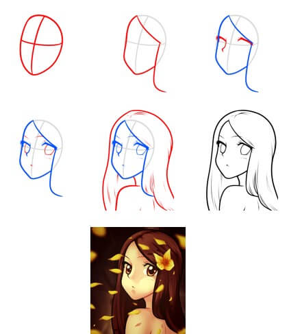 How to draw Girl’s face (1)