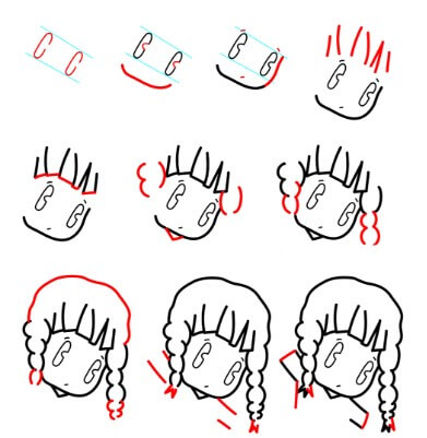 Girl's face (4) Drawing Ideas