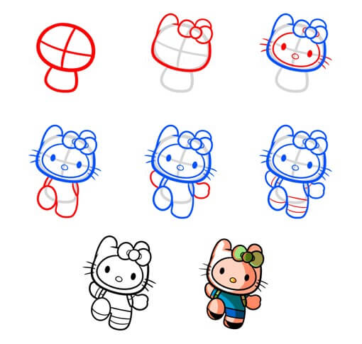 Hello kitty happy Drawing Ideas