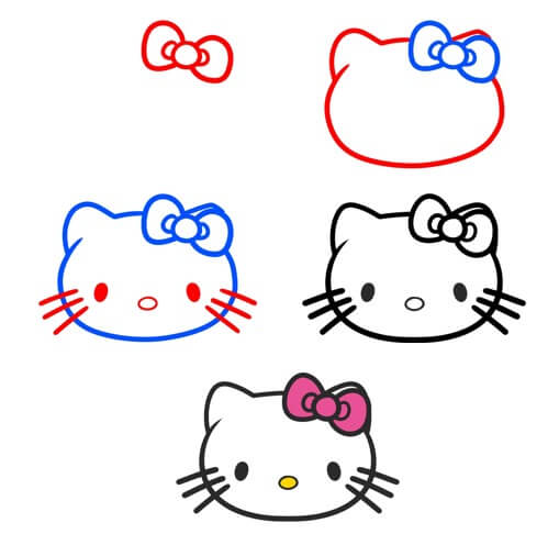 How to draw Hello kitty head (1)