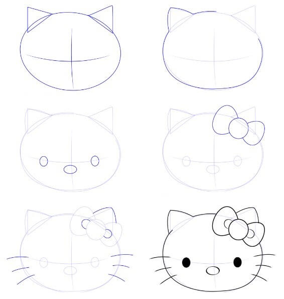Hello kitty head (2) Drawing Ideas