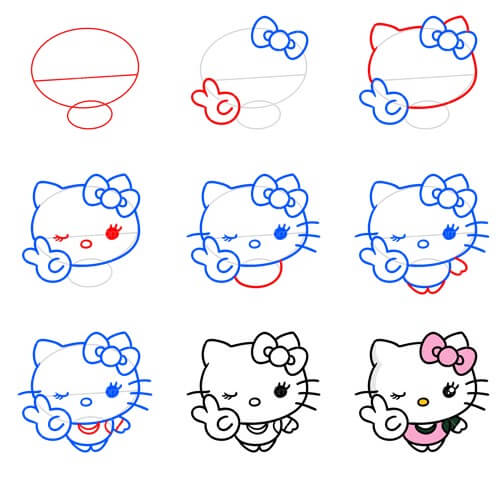 How to draw Hello kitty idea (18)