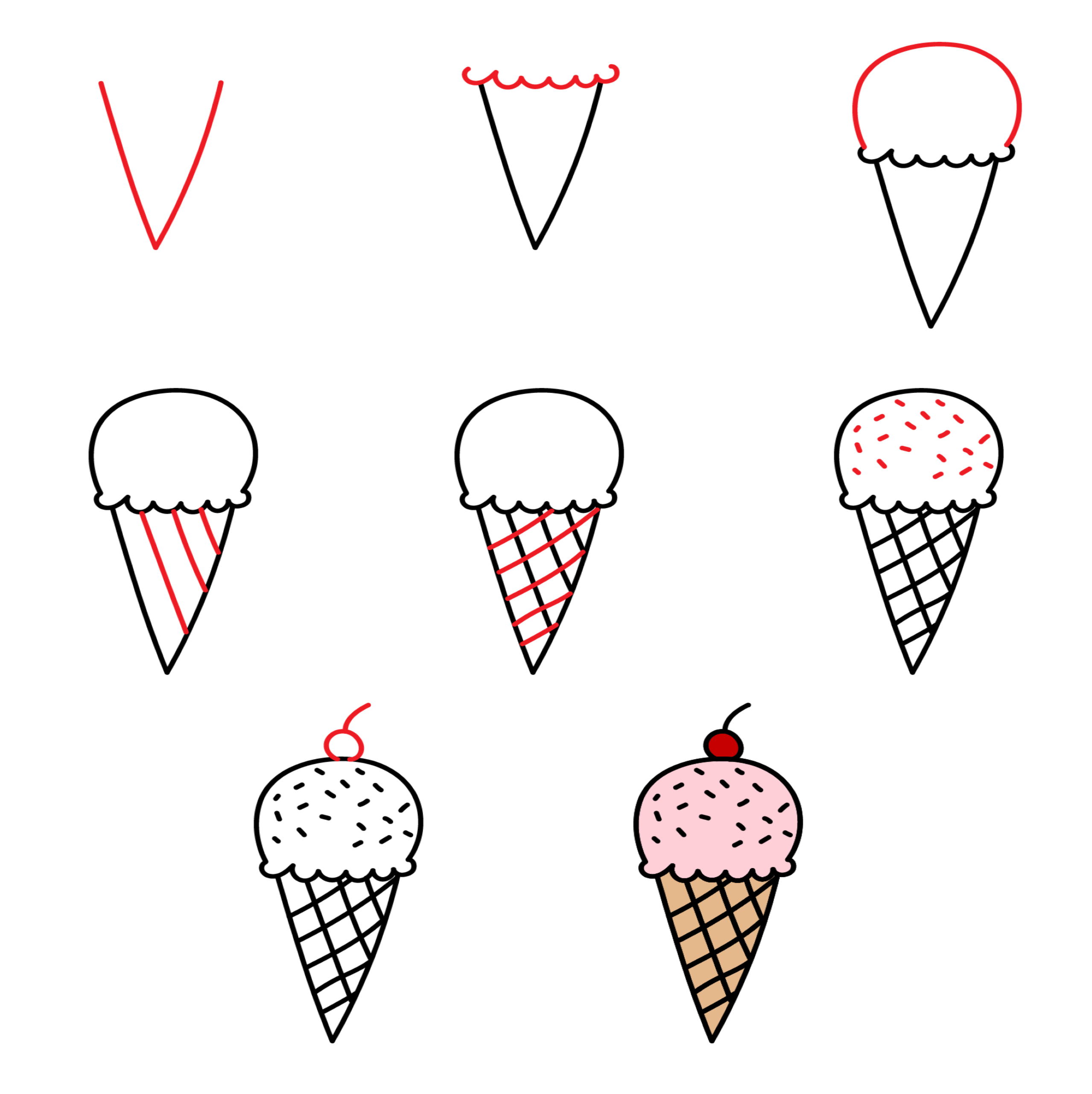 Ice cream idea (1) Drawing Ideas