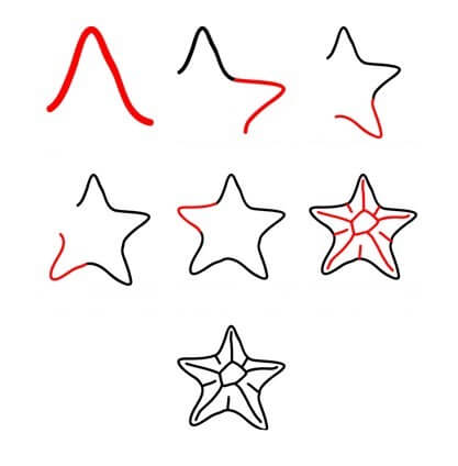 Starfish face Drawing Ideas