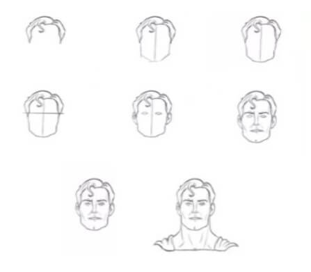 Superman face Drawing Ideas