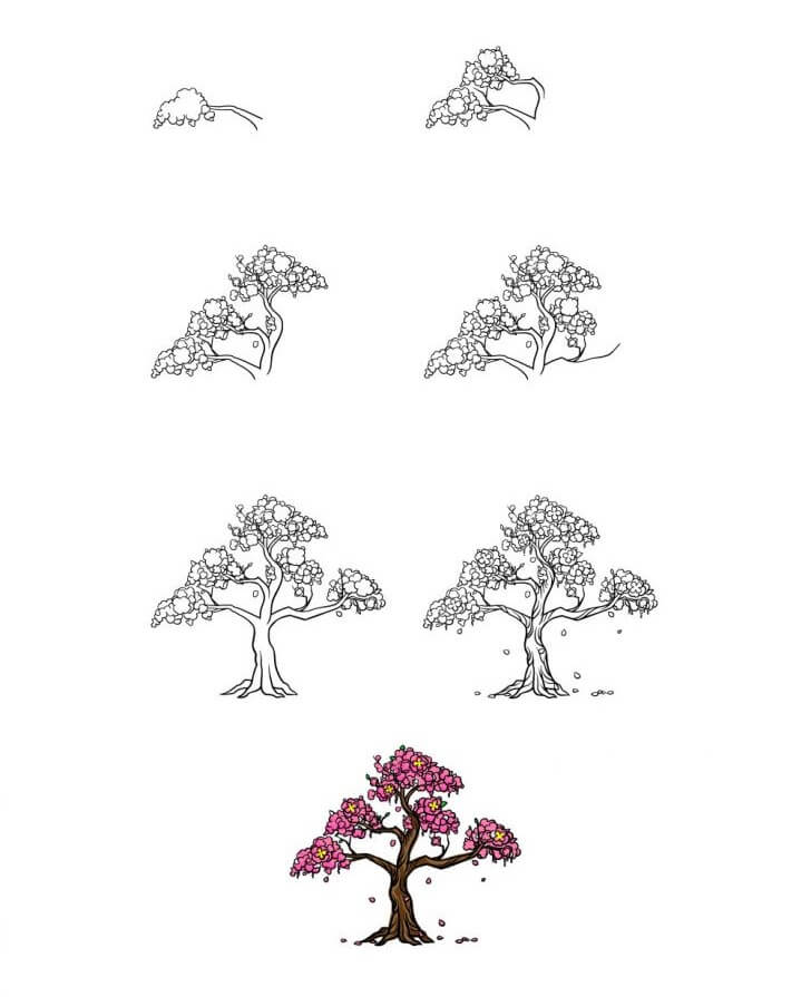 How to draw Tree idea (3)