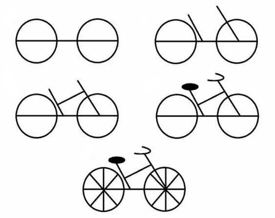 How to draw Bicycle idea (11)