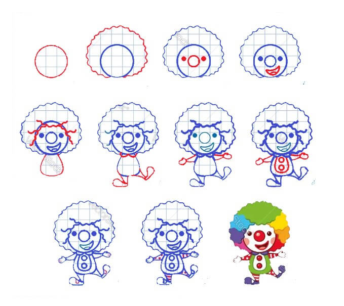 Clown idea (30) Drawing Ideas