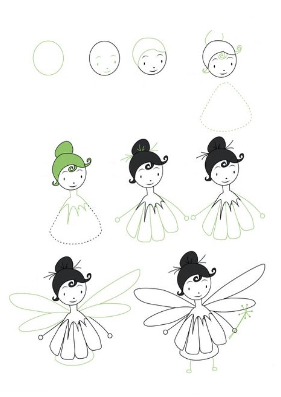 Fairy idea (2) Drawing Ideas