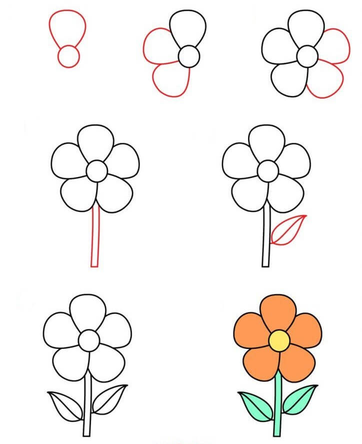 Flower idea (19) Drawing Ideas