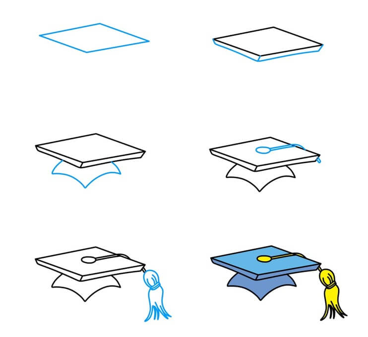 Graduation cap idea (17) Drawing Ideas