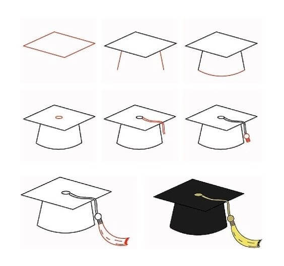 Graduation cap idea (3) Drawing Ideas