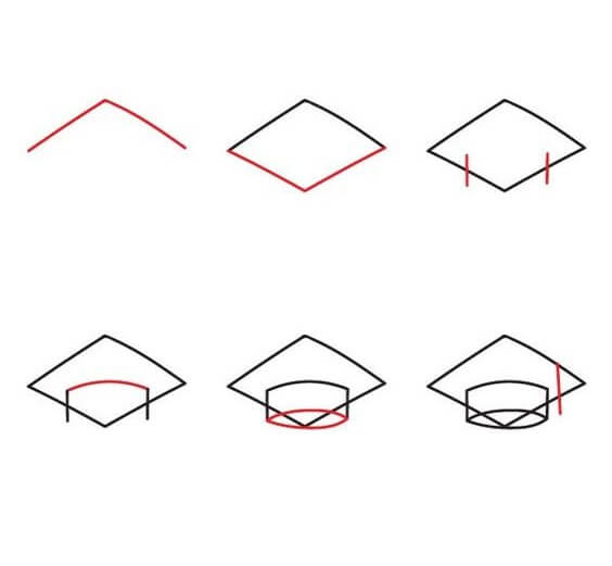 Graduation cap idea (4) Drawing Ideas