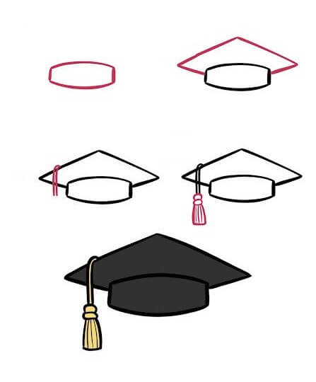 Graduation cap idea (5) Drawing Ideas