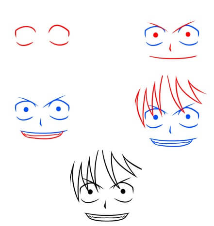 Luffy eyes Drawing Ideas