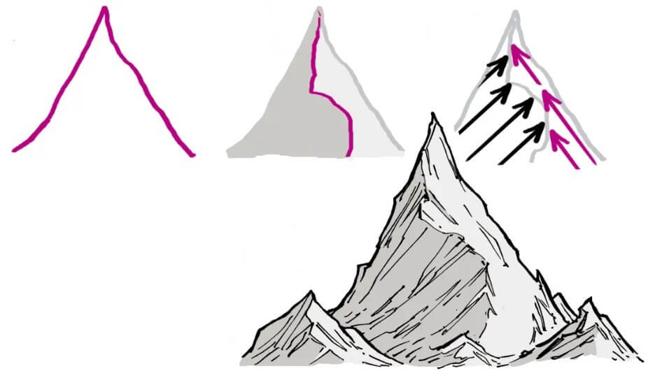 Mountains idea (11) Drawing Ideas