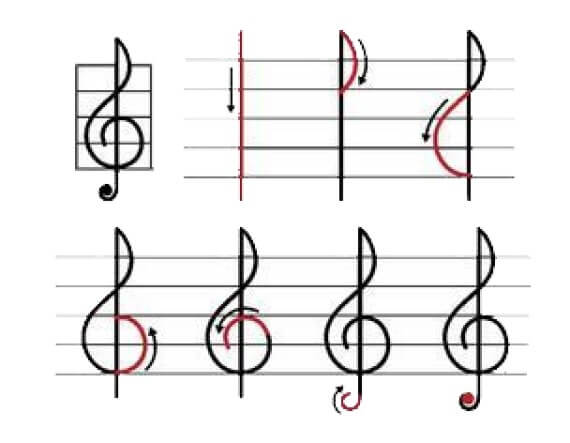 Musical notes idea (1) Drawing Ideas