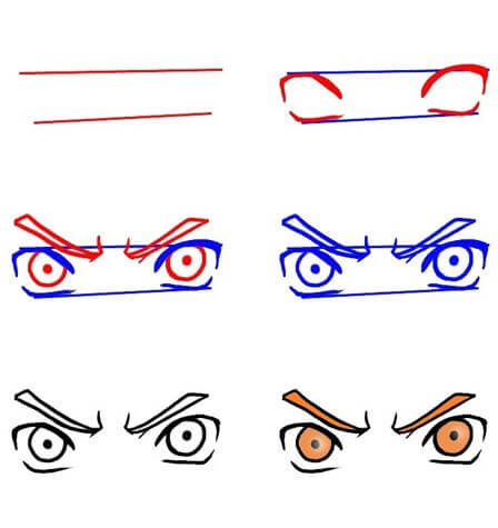 Naruto eyes (1) Drawing Ideas