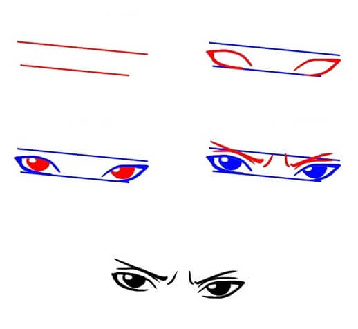 Naruto eyes (2) Drawing Ideas