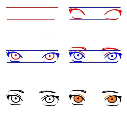 Naruto eyes (4) Drawing Ideas