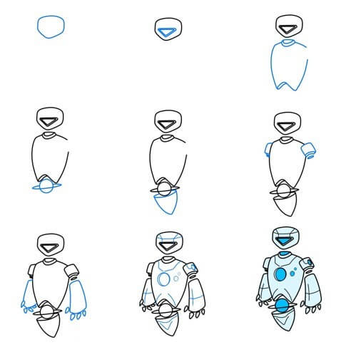Robot Drawing Ideas