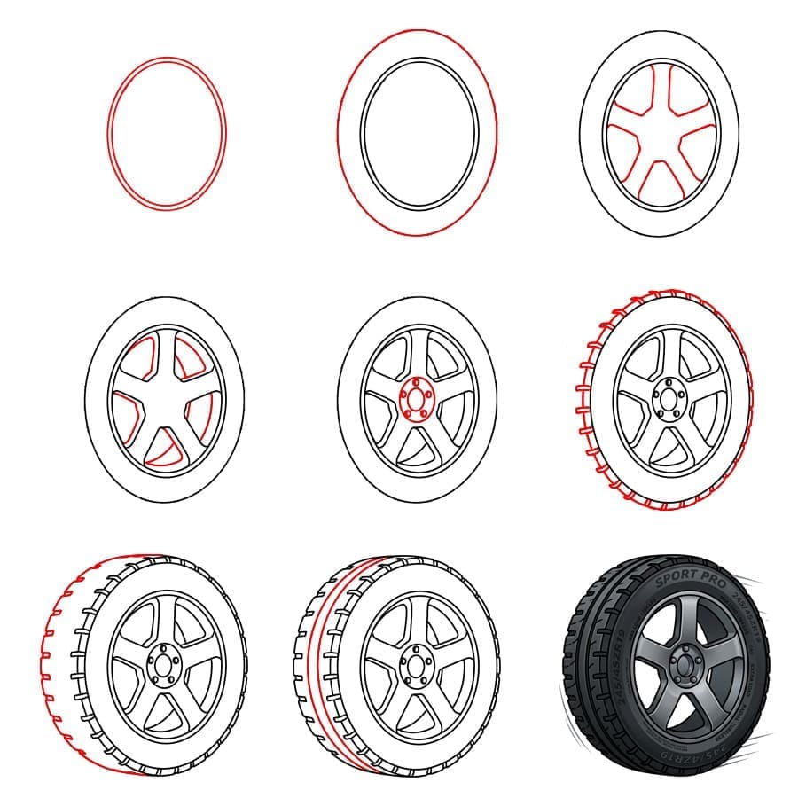 Wheel printable Drawing Ideas