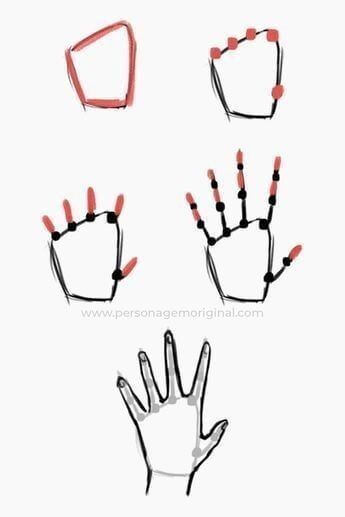 Hand idea (5) Drawing Ideas