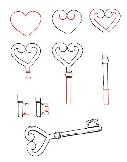 How to draw Key idea (1)