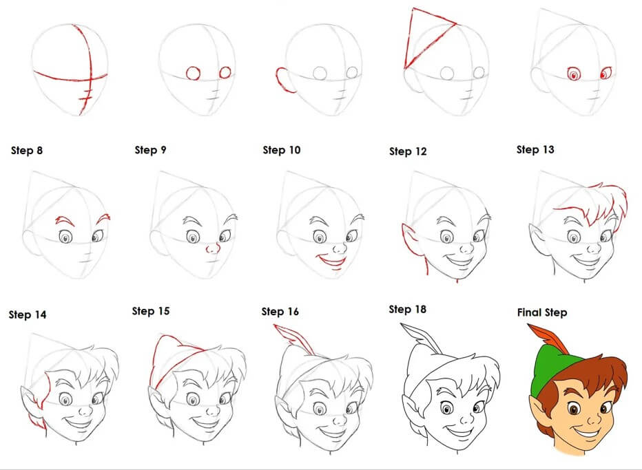 How to draw Peter pan idea (6)