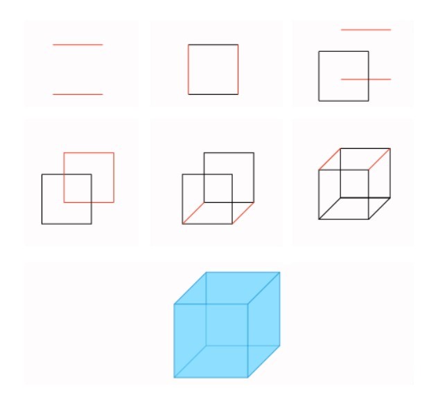 How to draw Cube idea (12)