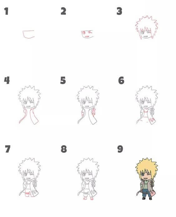 Minato Drawing Ideas