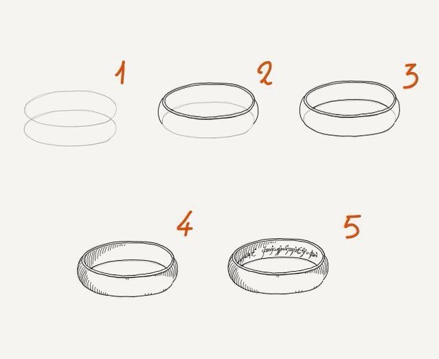 Ring idea (5) Drawing Ideas