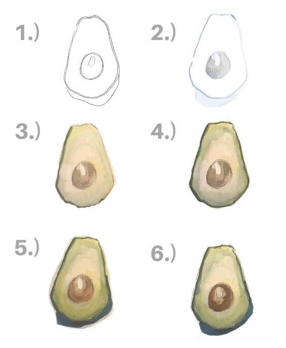 How to draw Avocado idea (3)