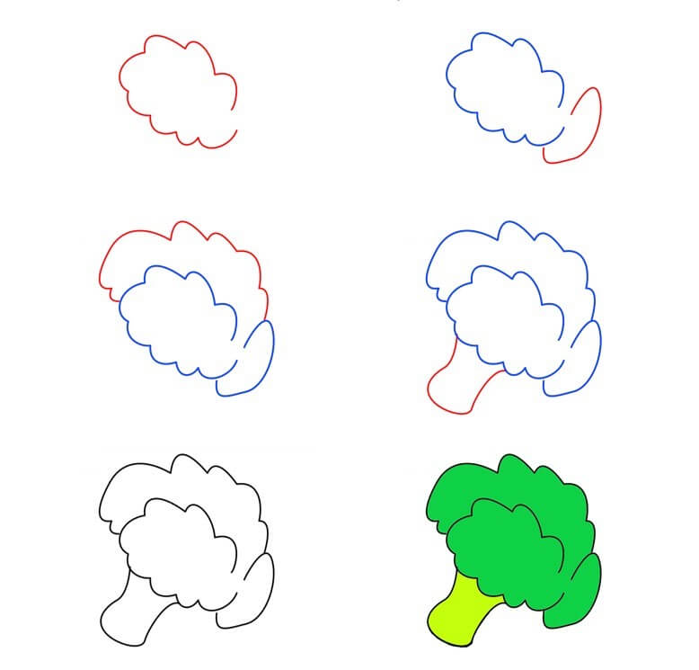 Broccoli idea (10) Drawing Ideas