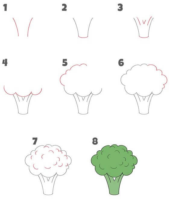 Broccoli idea (5) Drawing Ideas