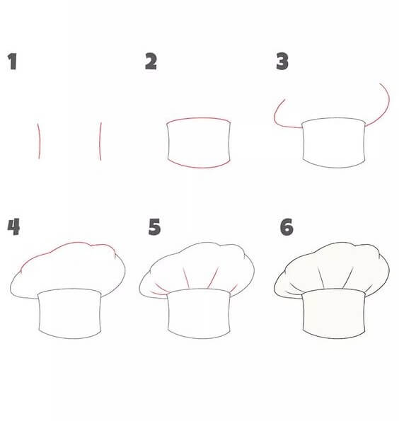 How to draw Chef hat (1)