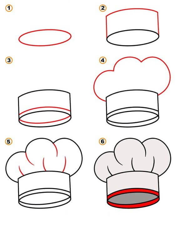 How to draw Chef hat (3)