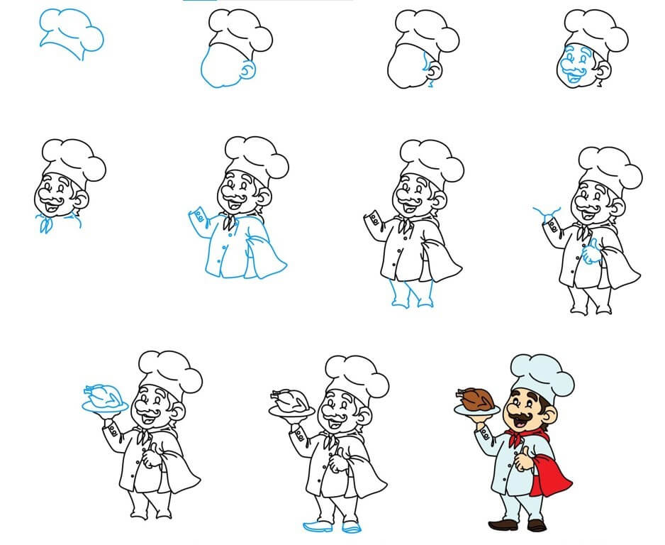 How to draw Chef idea (10)