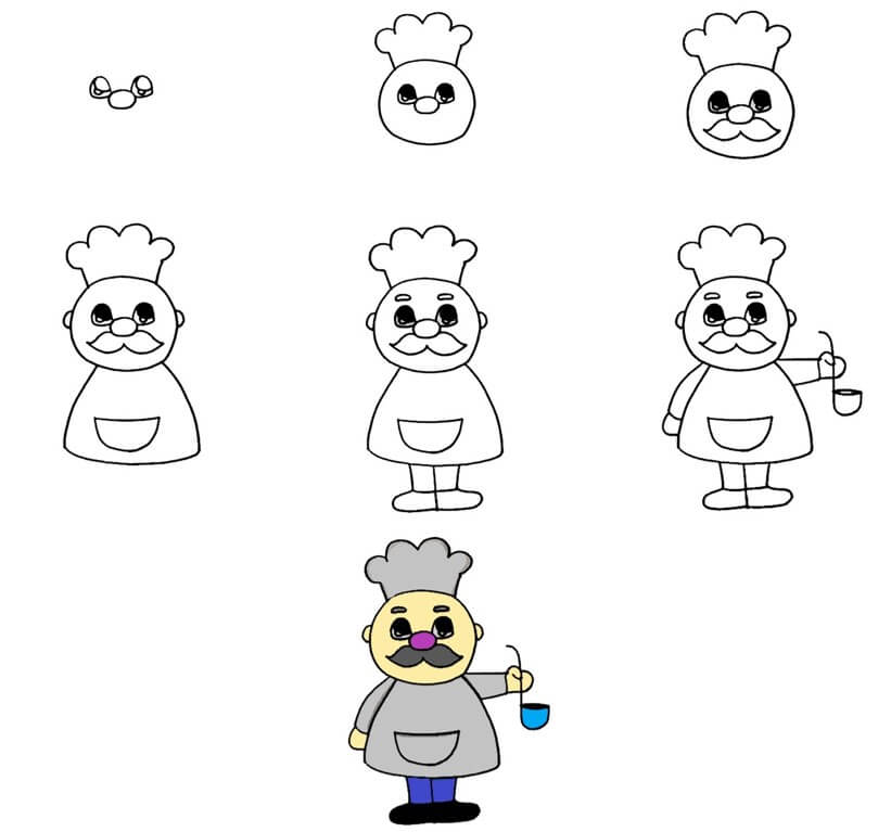 How to draw Chef idea (11)